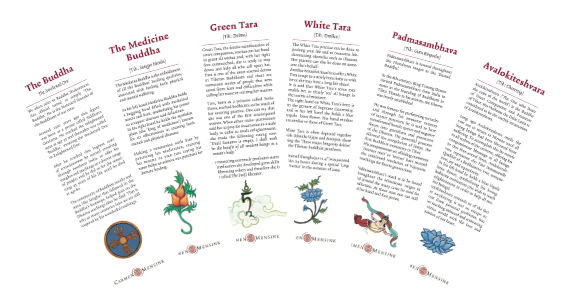 Thangka boekenleggers Carmen Mensink achterzijde